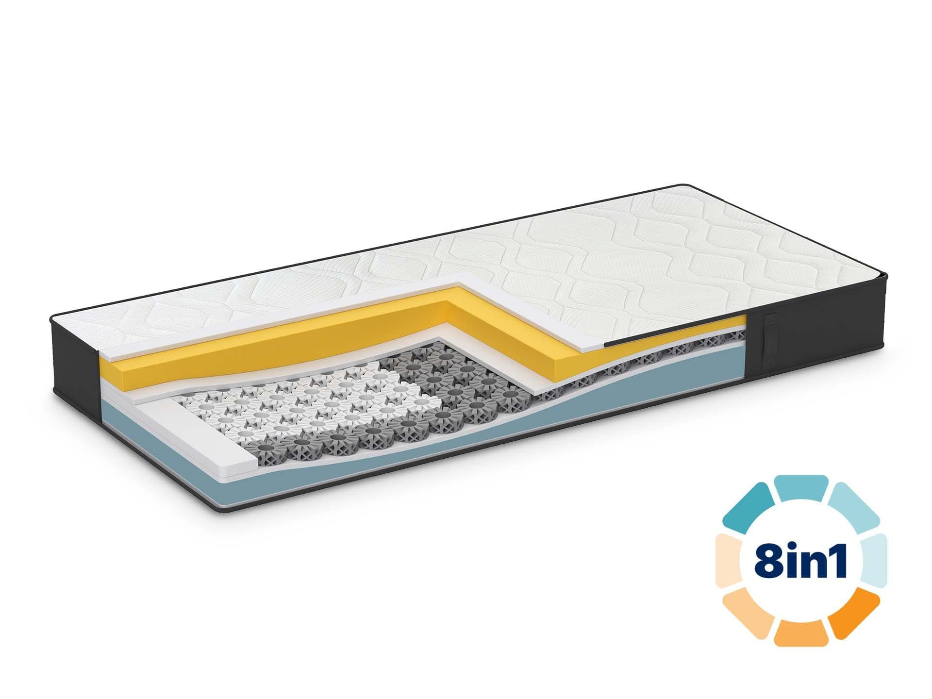 Materac piankowy iMemory S+ Silver 20cm 180x200 cm